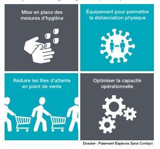 avantage paiement sans contact